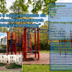 II edycja programu dla Wspólnot Mieszkaniowych „Ustrzyckie podwórka”