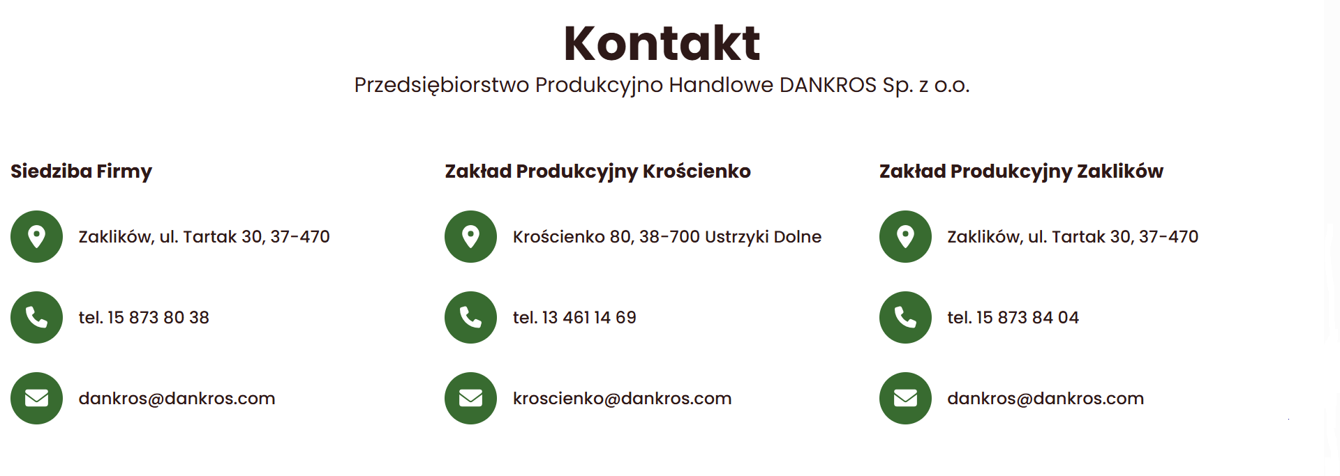 DankrosKontakt